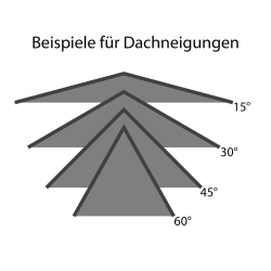 DW NewLine RAL Farbe Dachdurchführung Ziegeldach 36-45° für Schornsteine mit AUßEN-Ø210-220mm ohne WK bunt