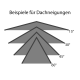 DW NewLine RAL Farbe Dachdurchführung Ziegeldach 36-45° für Schornsteine mit AUßEN-Ø210-220mm ohne WK bunt